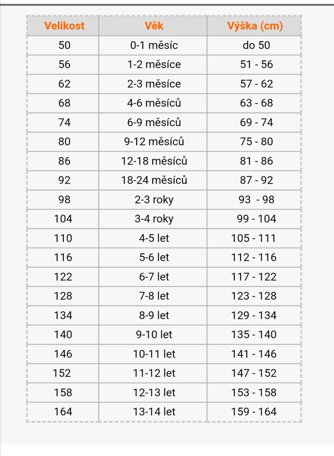 Set body s aplikacema z tradiční africké látky pro holčičky i chlapce